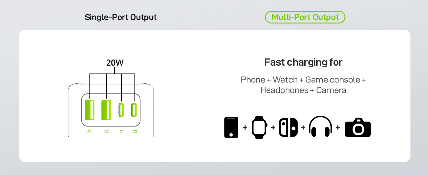 european travel plug adapter charger travel essentials for men women girl