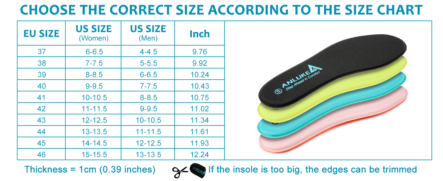 SIZE