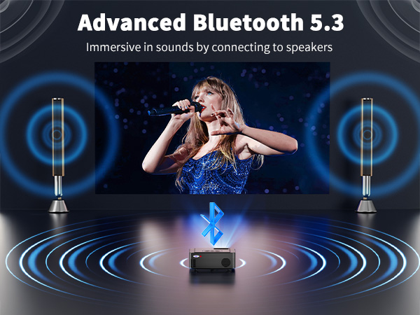 Projector with WIFI and Bluetooth,Native 1080P Projector,Portable Movie Projector for Outdoor Use