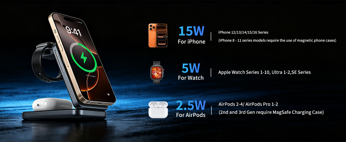 Wireless Charging Station