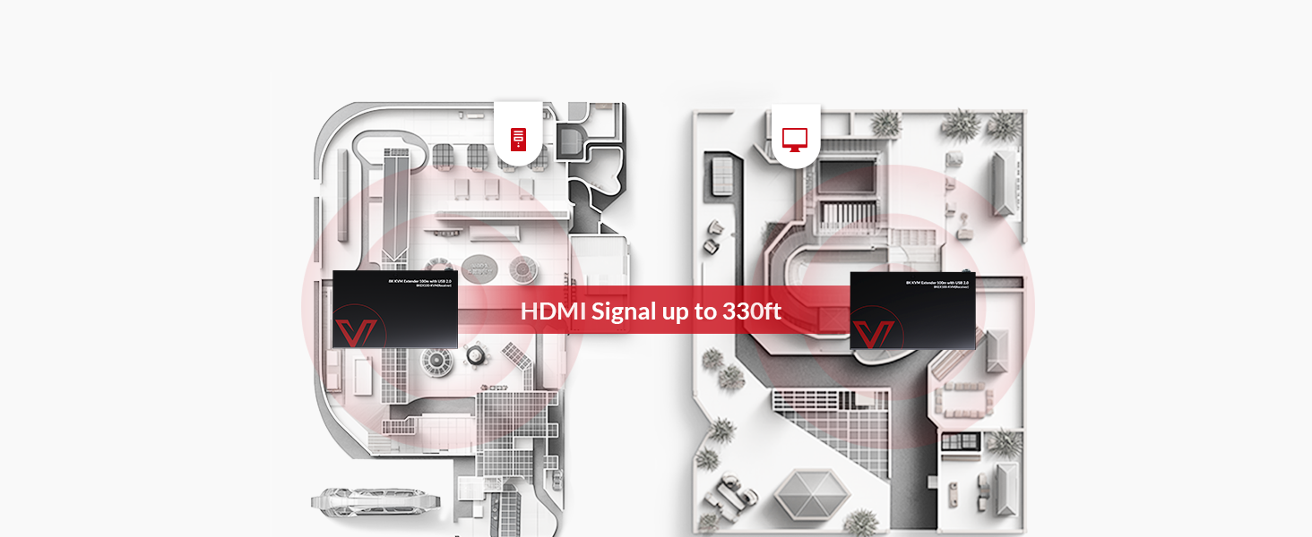 8K KVM HDMI EXTENDER HIGH REFRESH RATE
