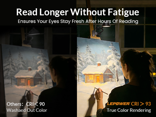 read longer without fatigue