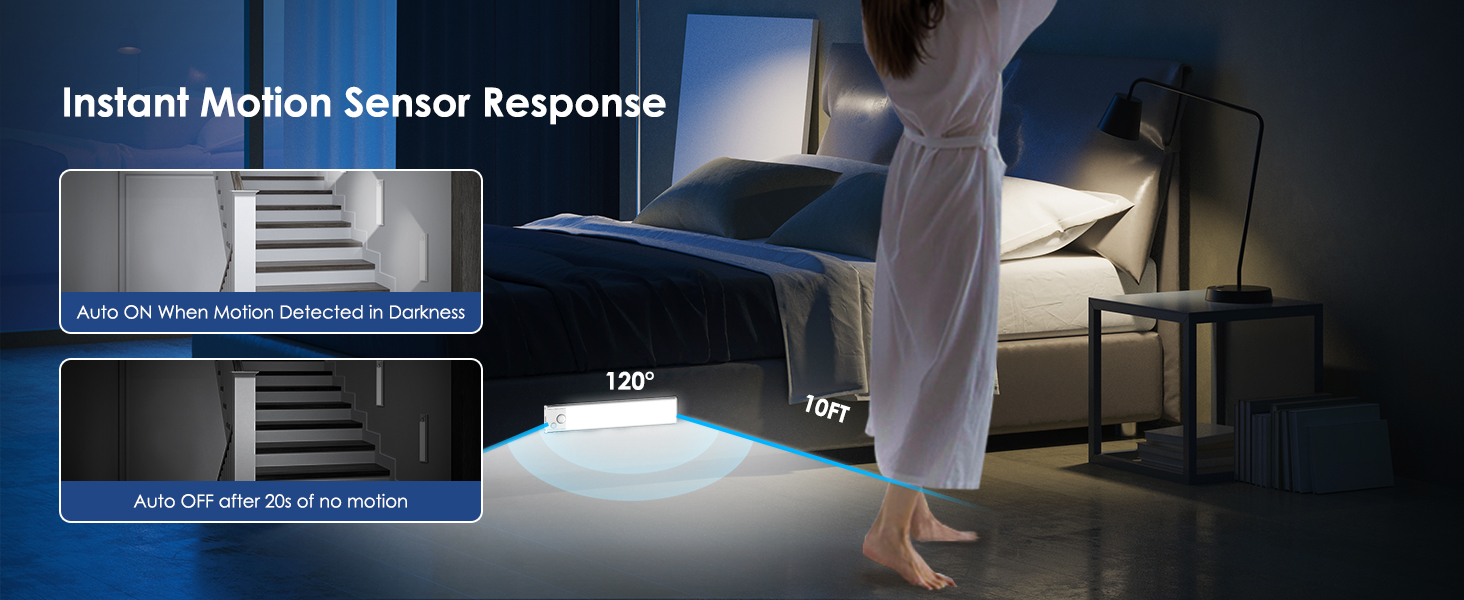 Motion Sensor Under Cabinet Lights