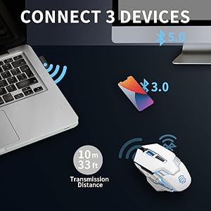 CONNECT 3 DEVICES MOUSE