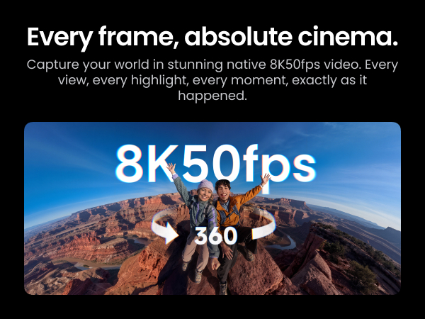 Unrivaled 360 Clarity