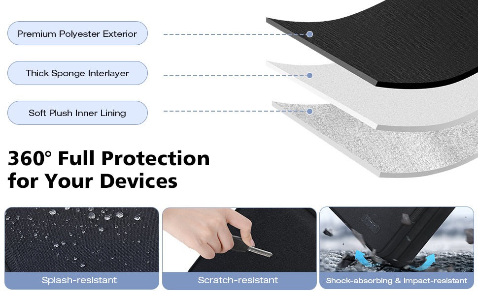 handbag tablet sleeve bag, carrying tablet, tablet sleeve bag, handle carry case, tablet sleeve bag