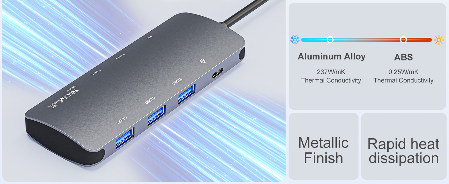 usb c port hub usbc adapter hub usbc to usbc adapter type c splitter