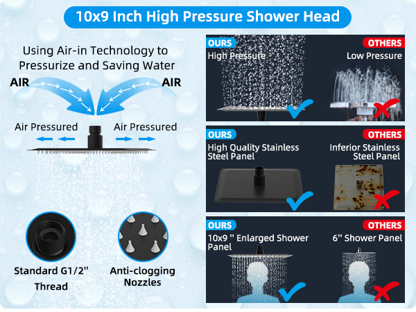 all metal 10 inch rainfall shower head