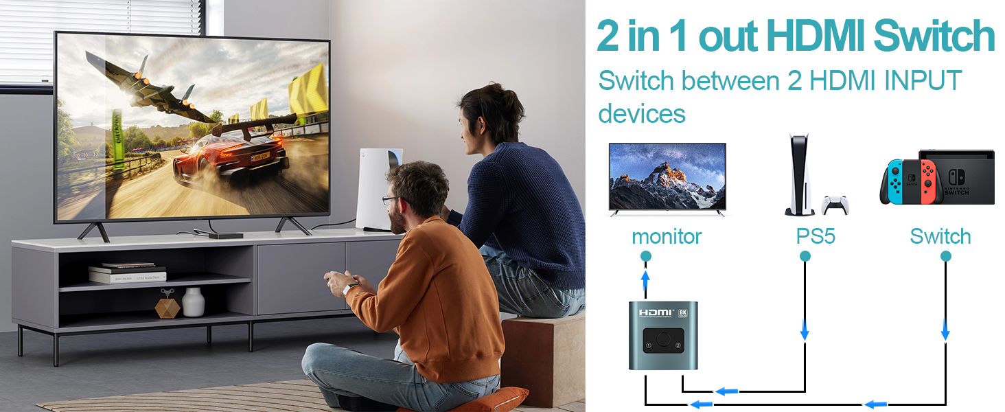 hdmi splitter 2 in 1 out