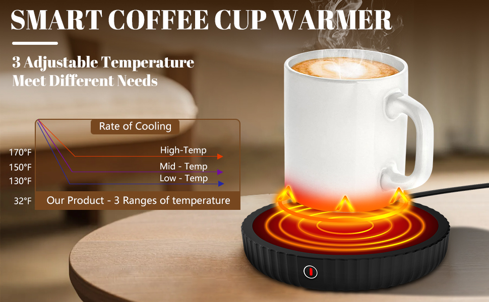 mug warmer coffee mug warmer coffee gifts coffee warmer mug warmer for desk
