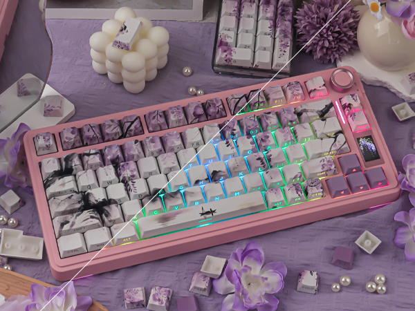 Wisteria Purple Shine Through Keycaps