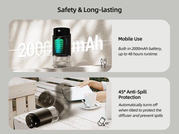 Waterless Essential Oil Diffuser Aromatherapy