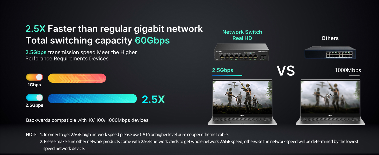 8 port managed 2.5 gbps switch