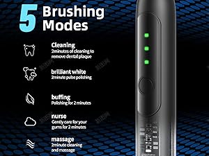 Five personalized modes