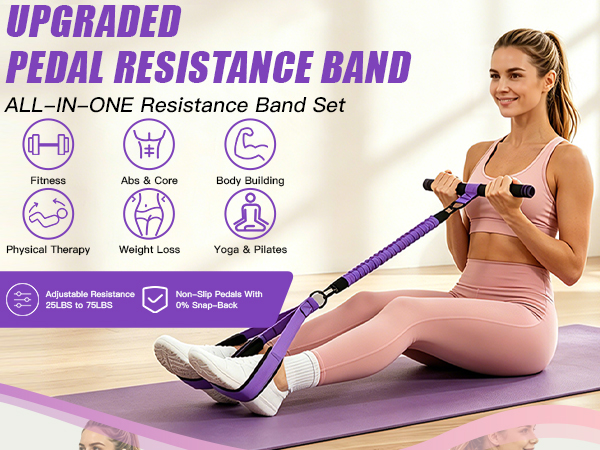 pedal resistance band with handle