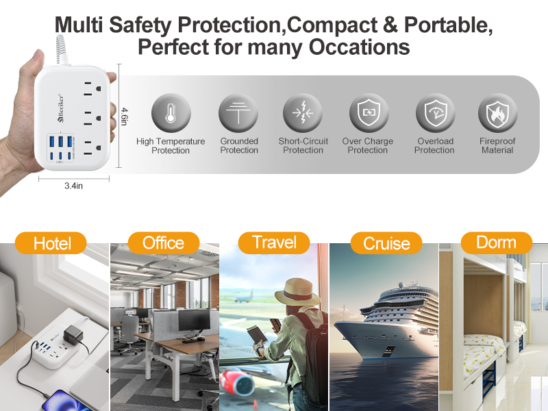 Compact travel power strip with 6 USB Ports and 3 AC outlets