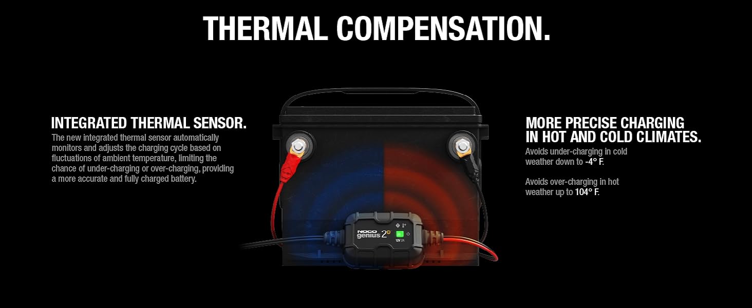 car battery charger 12v 6v automotive trickle maintainer amp automatic gel onboard marine boat