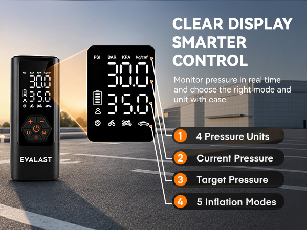 Dual display tire inflator showing current and target pressure, four units and five modes.