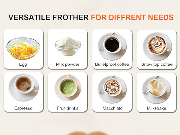 Milk Frother Handheld