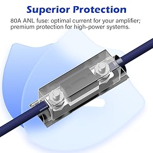 80A ANL fuse