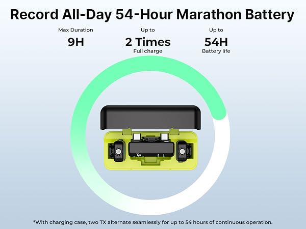 54 hour battery