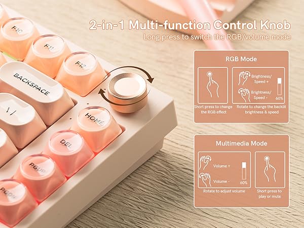 2-in-1 Multi-function Control Knob, Long press to switch the RGB/volume mode