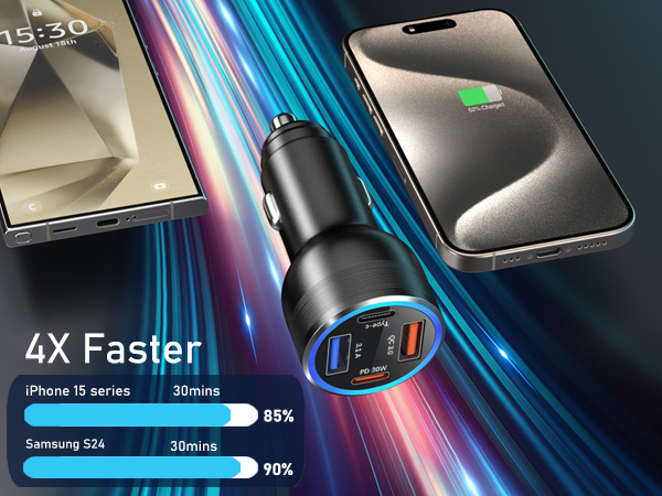 usb c car charger power adapter