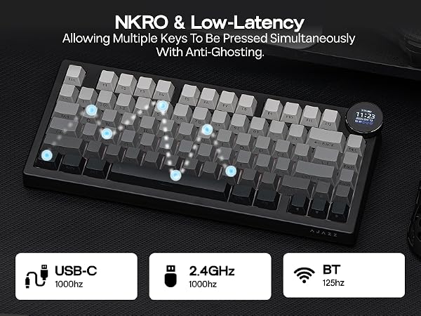 AK820V2