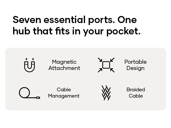 Satechi OntheGo 7-in-1 USB-C Hub, Compact Magnetic Multiport Adapter, Coiled Cable
