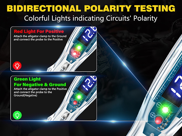 polarity test