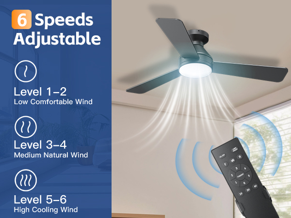 ceiling fans with lights and remote