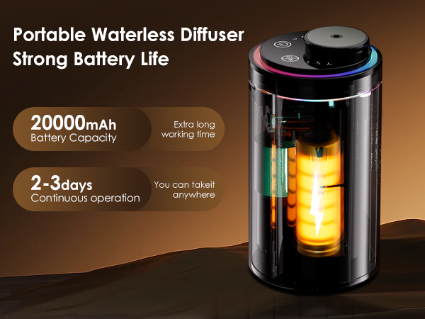 diffuser,oil diffuser