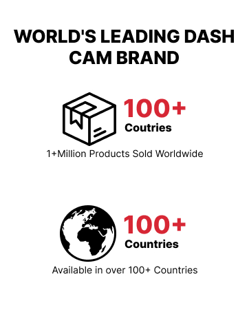 S1 Dash Cam