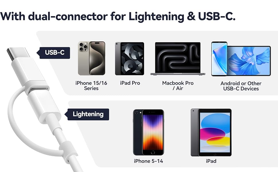 dualconnector for L&amp;C