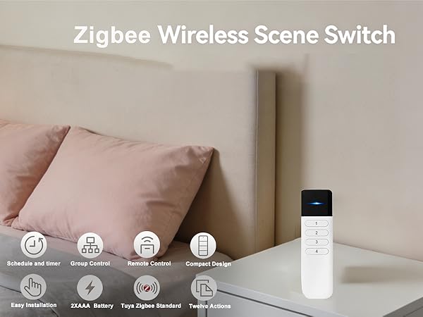 ZIGBEE1-1