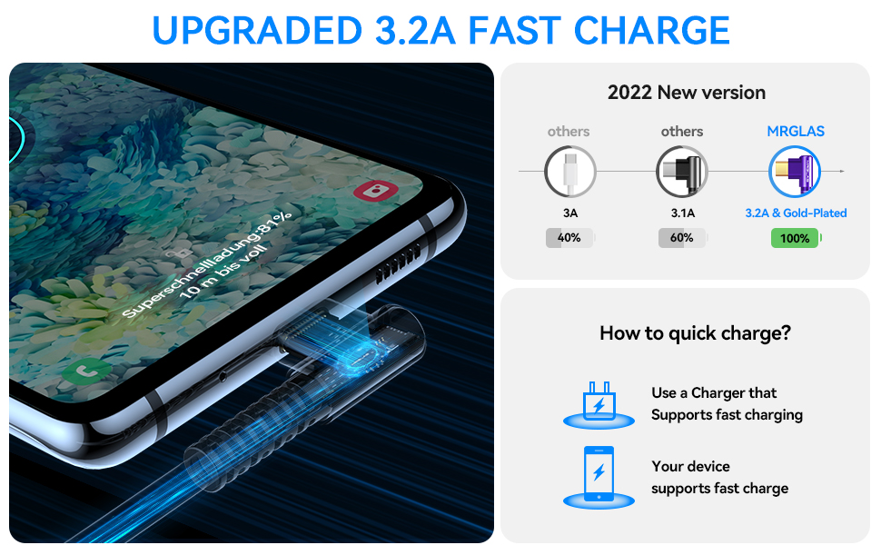 usb c cable
