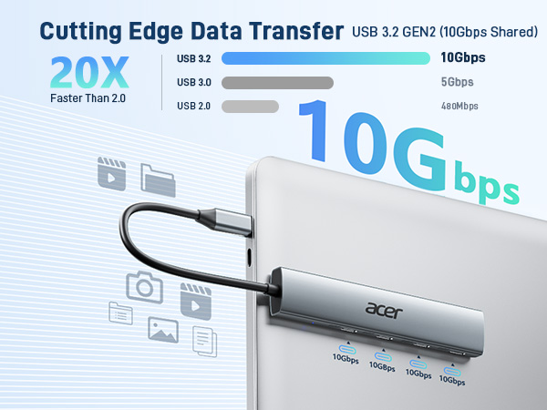 usb c port macbook usb c hub usb c hub powered usbc splitter usb type c hub usb c to usb a hub 