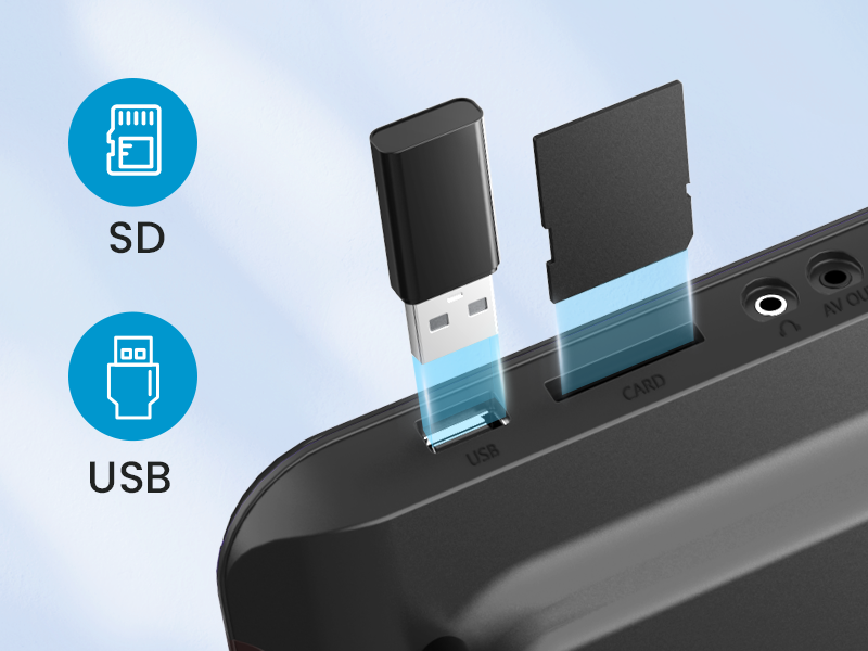 Support Multiple Formats