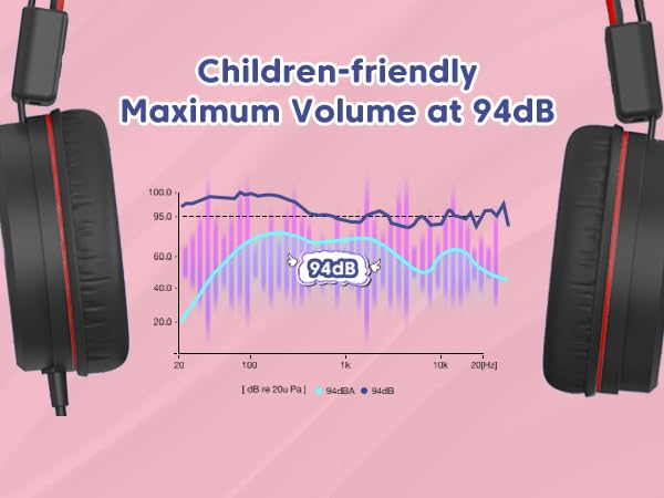 kids headphones wired