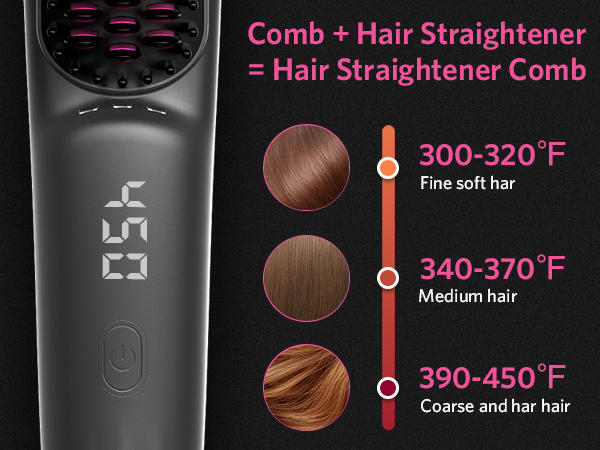 Comb+Hair Straightener=Hair Straightener Comb