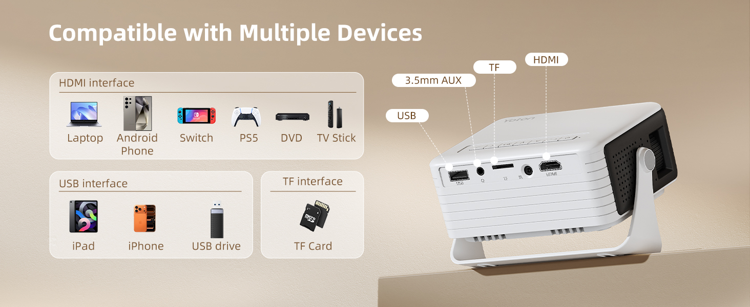 Yoton Y3 Mini Projector - Compatible with Multiple Devices