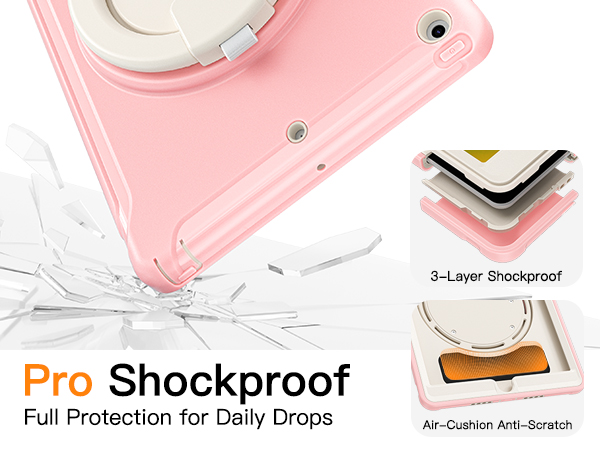 Full Protection for Daily Drops