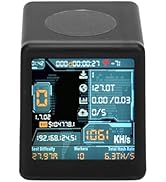 Tangxi Bitcoins Miner, NMMiner ESP32-D0, 1060 KH/s Crypto Miner Lottery Mining Device with 1.54 I...