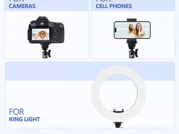 Wide range of applications