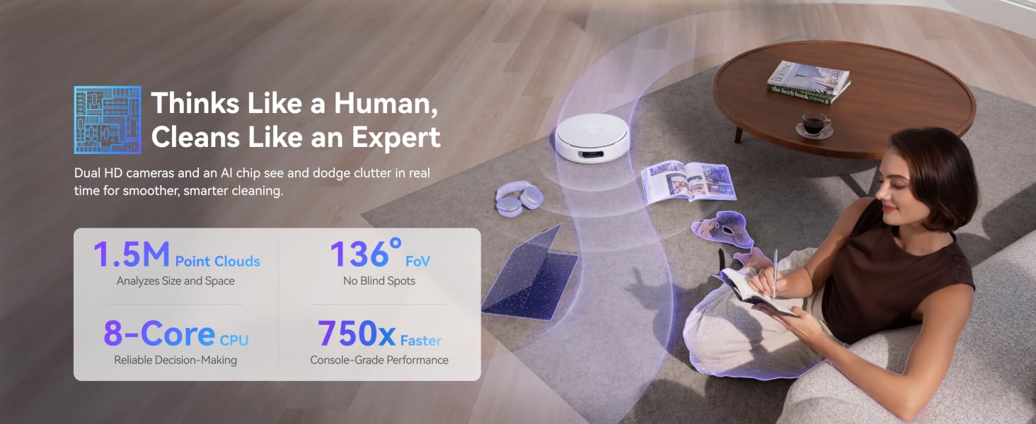 AI Vision