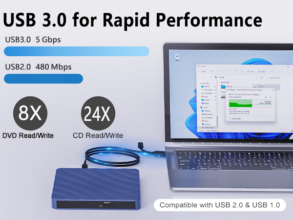 external cd/dvd drive for laptop