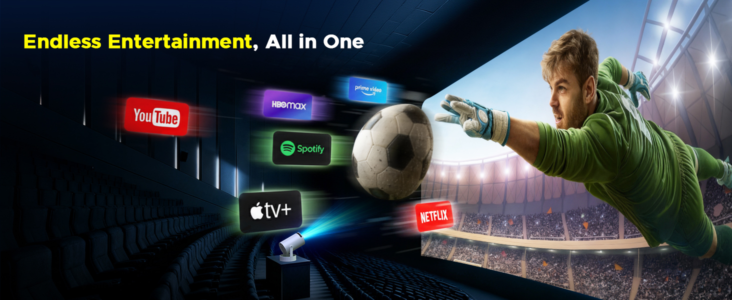 short throw projector 4k