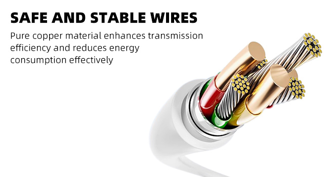 Safe and Stable Wires