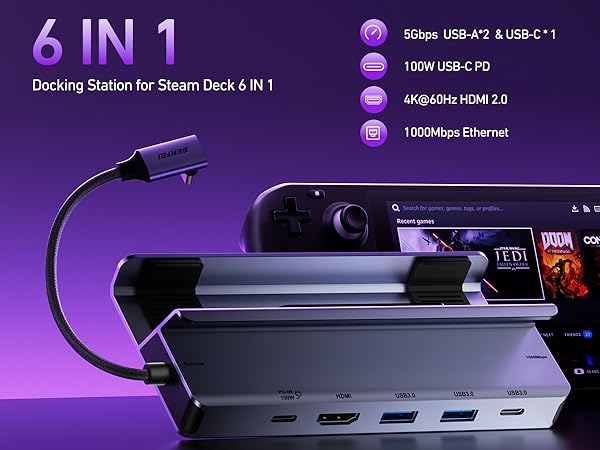 Text reads '6 IN 1' with 'Mini5 USB-FT' and '1000Mbps'. Purple-lit docking station device with multiple ports and connections.