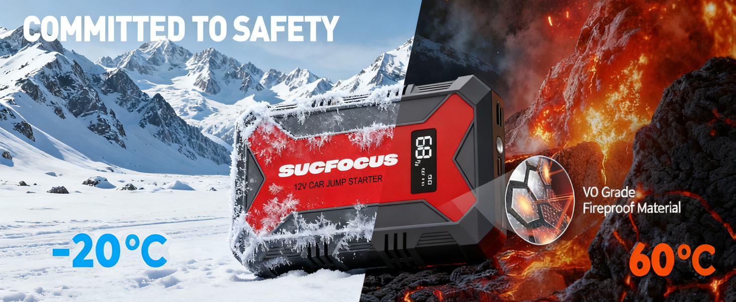 Text reads 'COMMITTED TO SAFETY'. Montage showing a winter-rated motorcycle tire in snowy conditions and extreme temperature range indicators from -20°C to 60°C.